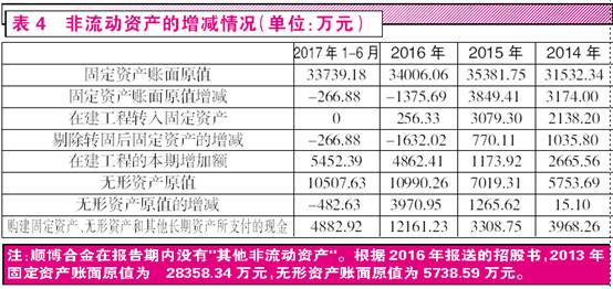 2024年新澳门今晚开奖结果开奖记录,最新数据挖解释明_MRV50.281精选版