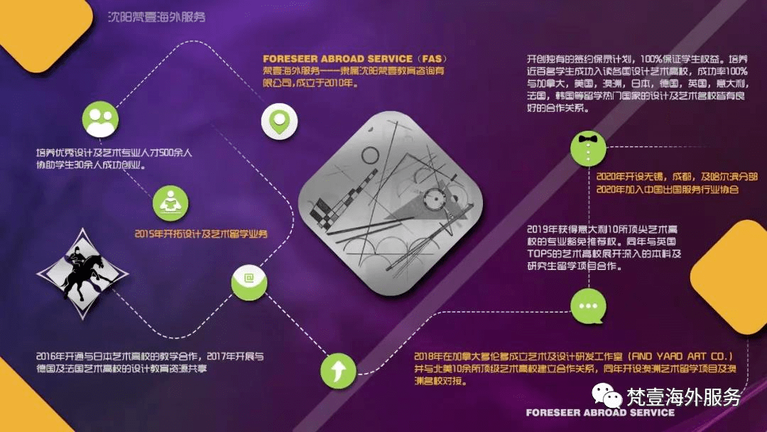 2024澳洲幸运5开奖号码结果记录,动态解读分析_FAS50.738未来版