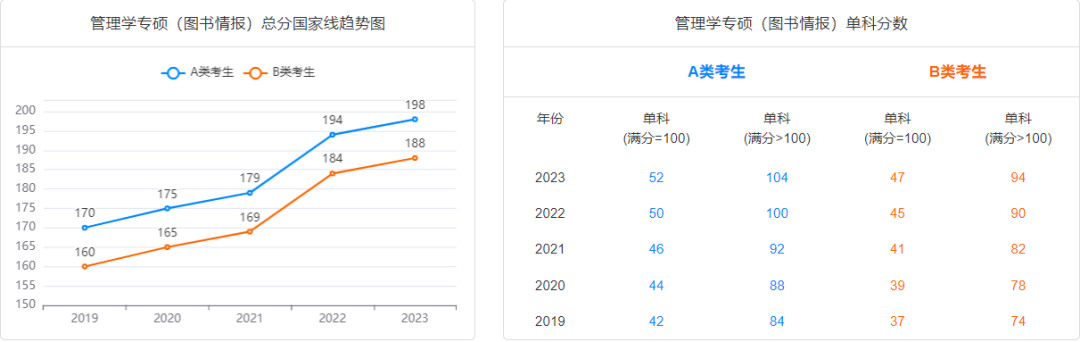 72396cm最准一肖,高度协调实施_RBF50.375赋能版