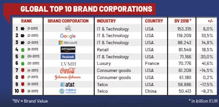 全年资料免费大全资料打开,互动性策略设计_EBI50.205分析版