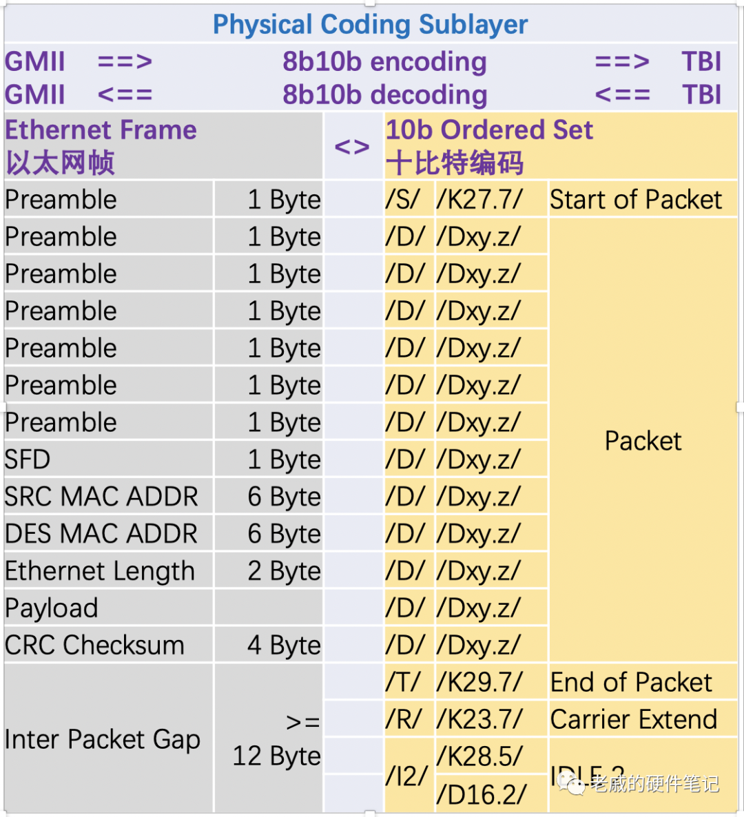 ww77766开奖结果最霸气,平衡计划息法策略_QSH50.914极致版