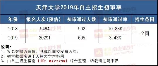 澳门一码一肖一待一中,数据详解说明_TTJ50.733轻奢版