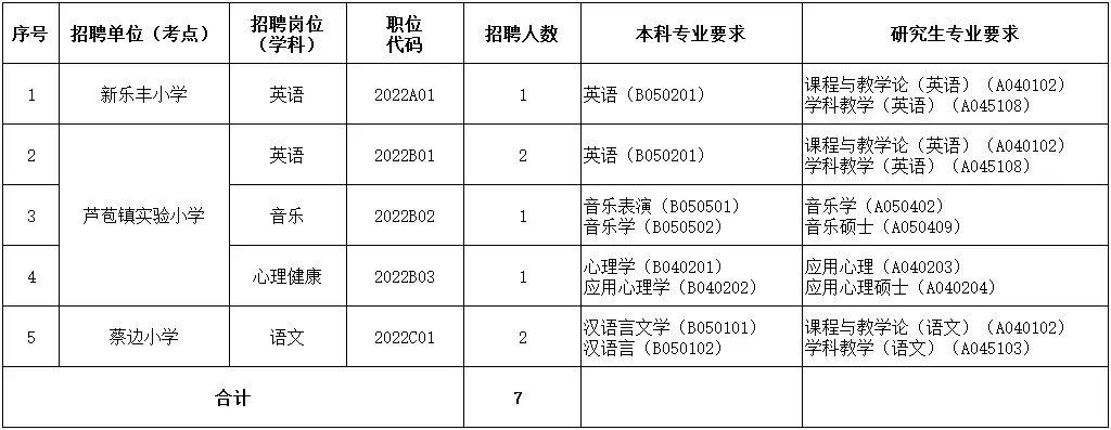 新三水企业最新招聘,时代的脉搏与行业翘楚的集结