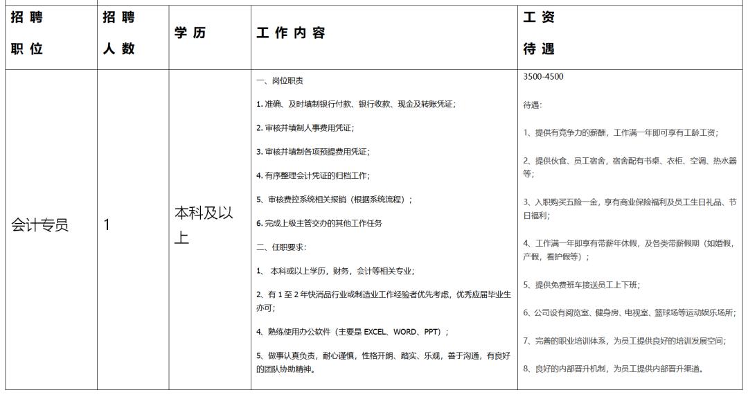 新三水企业最新招聘,时代的脉搏与行业翘楚的集结