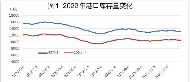 新澳门六开奖综合走势图,快速实施解答研究_HCX50.352家庭版