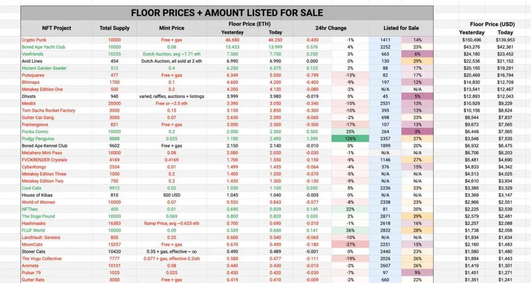 香港4777777开奖结果+开奖结果一,机制评估方案_WVC50.319本地版