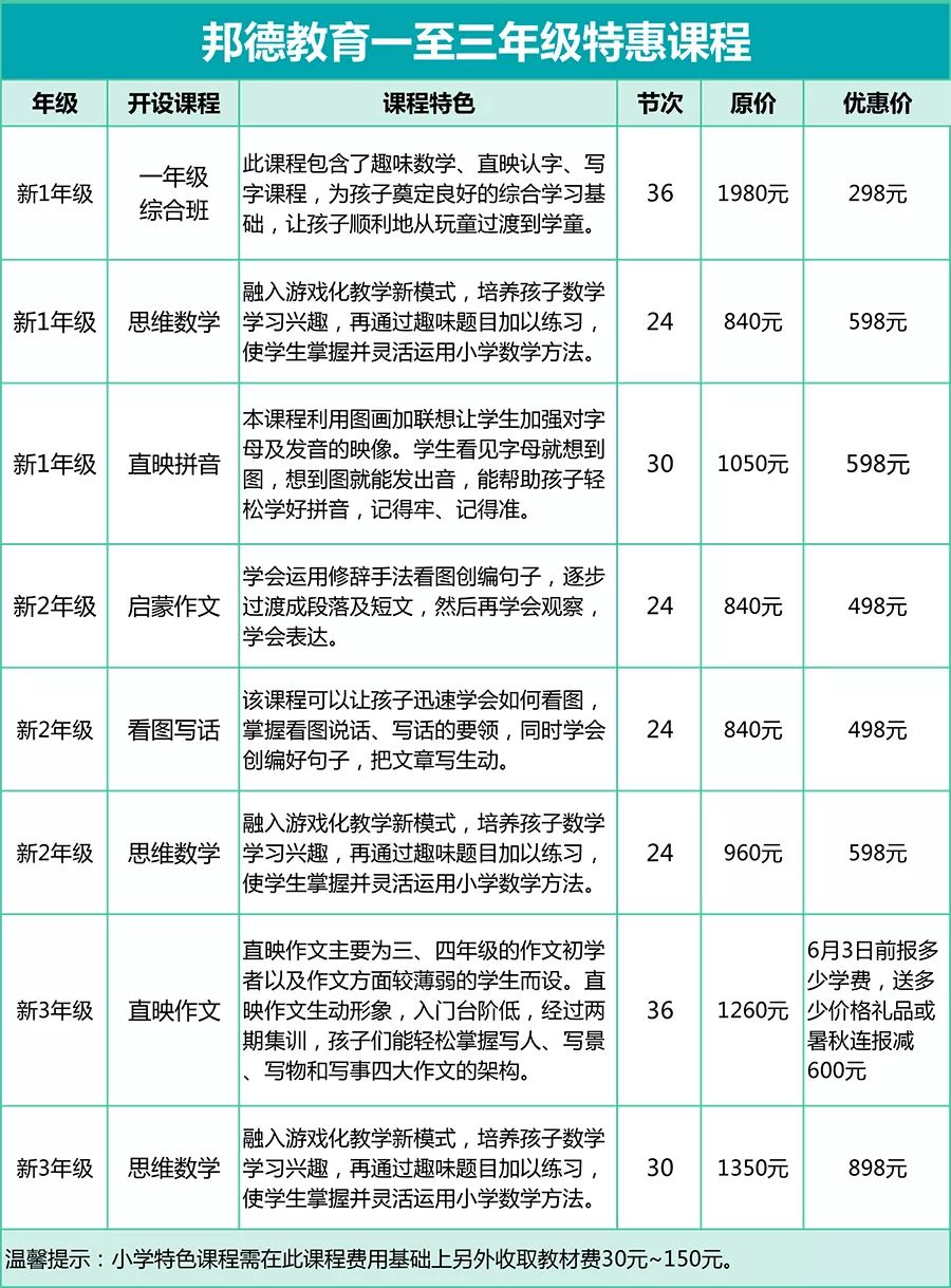 今晚新奥买什么特马,全面性解释说明_ULH50.407探索版