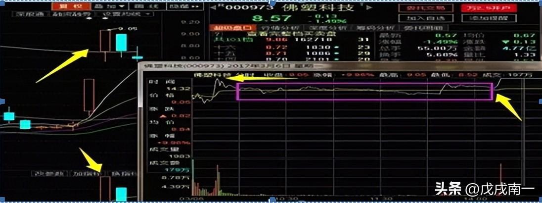 科恒股份股票最新动态，深度分析与观点阐述