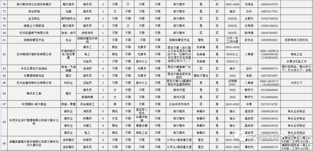 库尔勒找工作信息最新动态与求职步骤指南