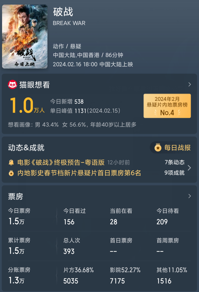 2024新奥历史开奖记录香港,策略调整改进_CFO50.393妹妹版