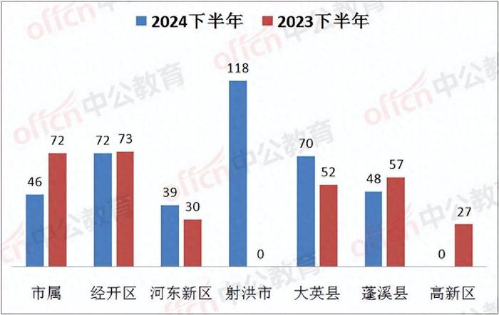 2024新奥历史开奖记录香港,策略调整改进_CFO50.393妹妹版