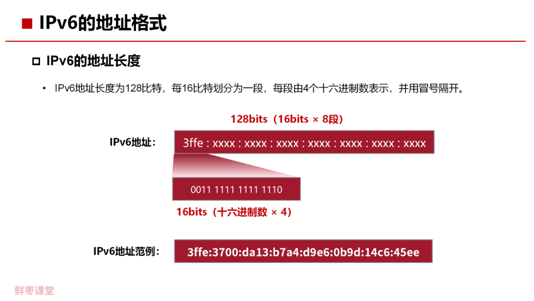 777888精准一肖,全面信息解释定义_UVF50.770便签版