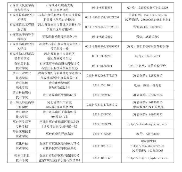 滨州电厂最新招聘信息发布——求职者的幸运起点