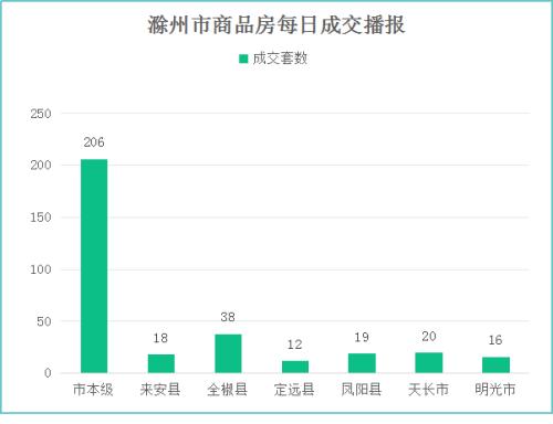 G329凤阳段最新进展,公路温情故事的新篇章