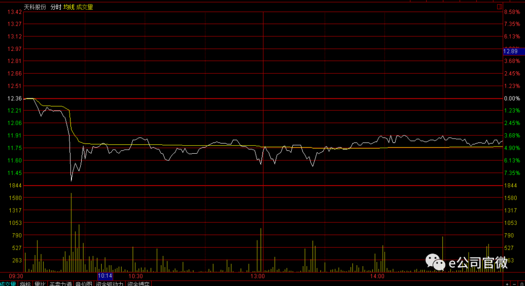 应流股份重组传闻揭秘,科技重塑未来,前沿高科技产品惊艳亮相