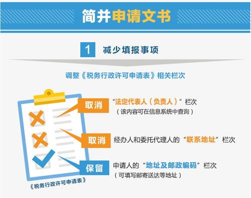 最新税务行政许可项目，自然美景中的探索之旅