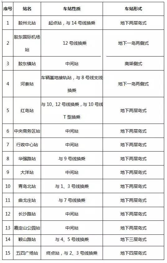 探索自然美景之旅，最新机场8线时间表助你寻找内心平和与宁静的旅行起点