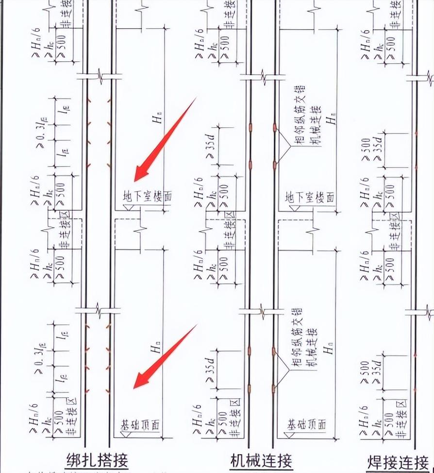 钢筋规范G101最新图集,背景、影响与地位解析
