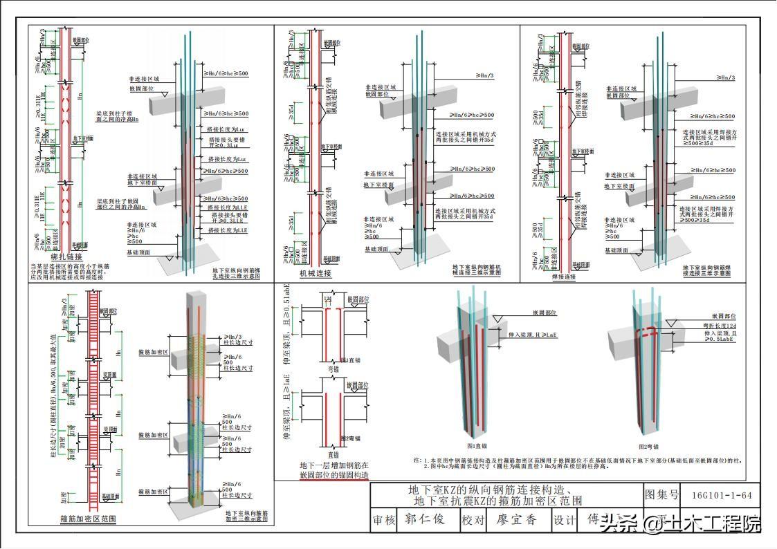钢筋规范G101最新图集,背景、影响与地位解析