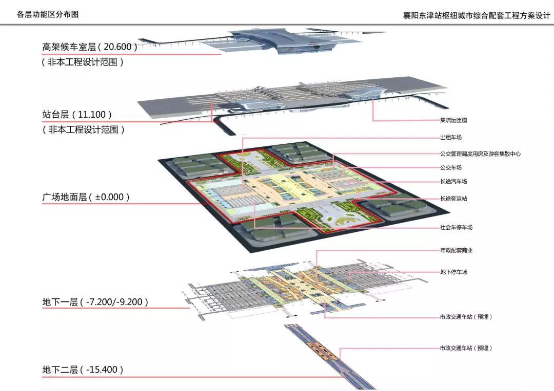 东津高铁站规模升级,枢纽之城崛起之路