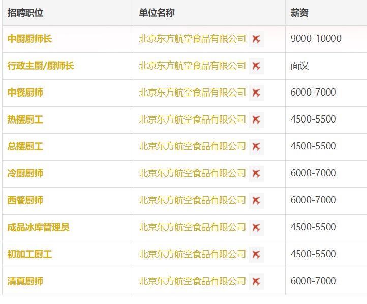 南通厨师招聘最新动态,探寻烹饪人才的热土
