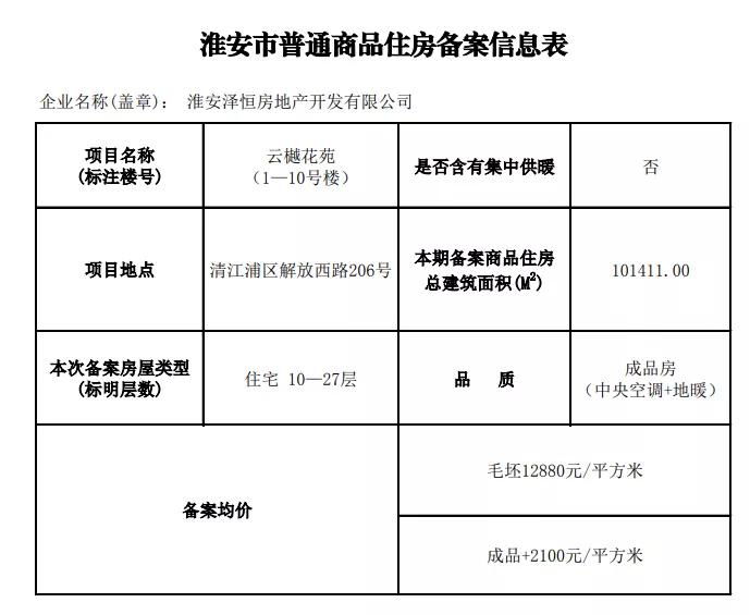 保健食品备案制最新动态