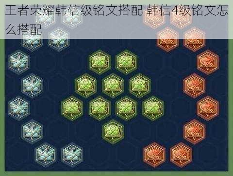 国服第一韩信符文揭秘，科技之巅，符文之荣耀