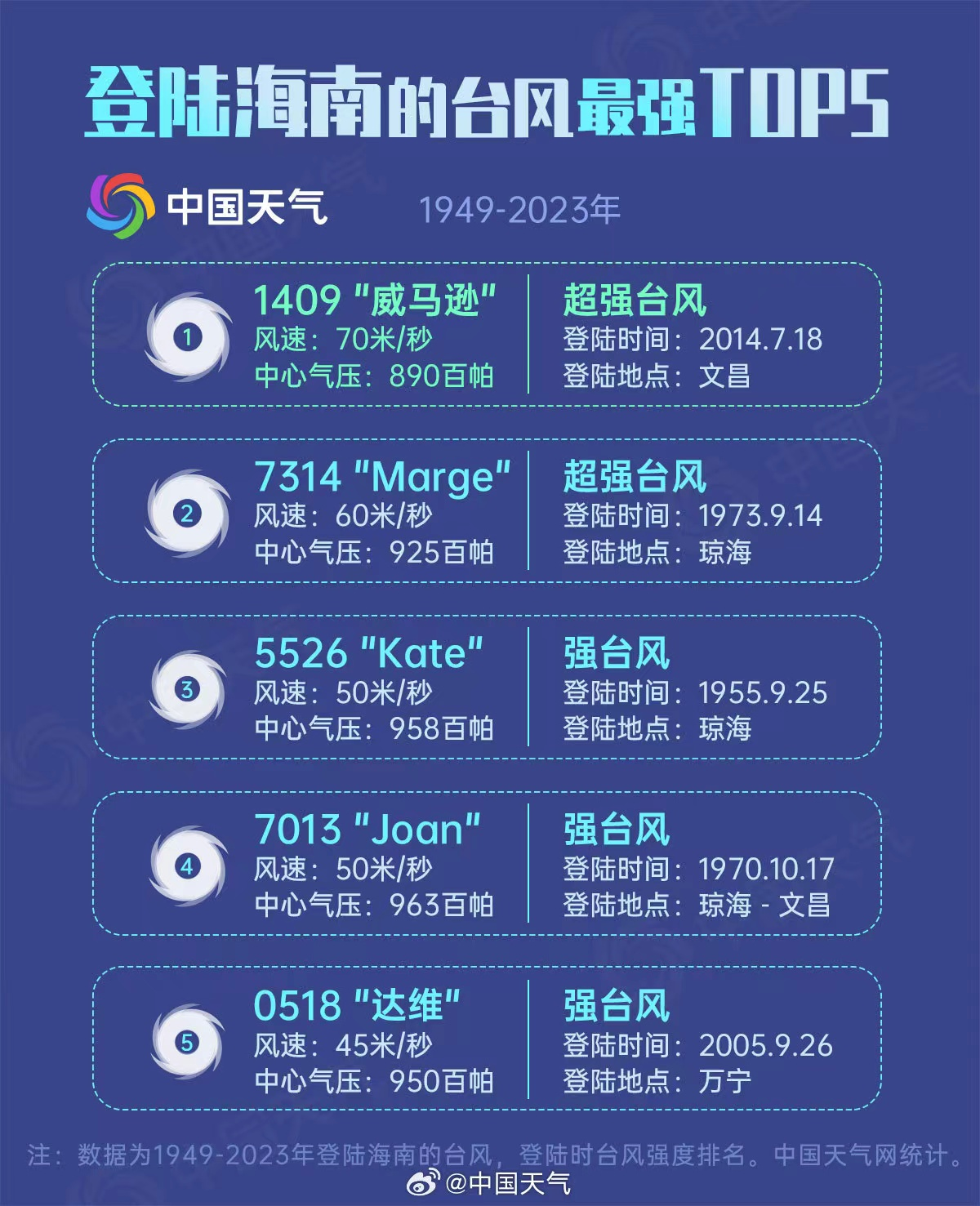 2024年澳门特马今晚号码,专业数据解释设想_FRB38.827模块版