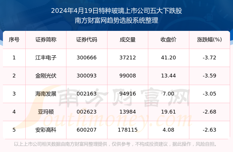 2024年澳门特马今晚号码,专业数据解释设想_FRB38.827模块版