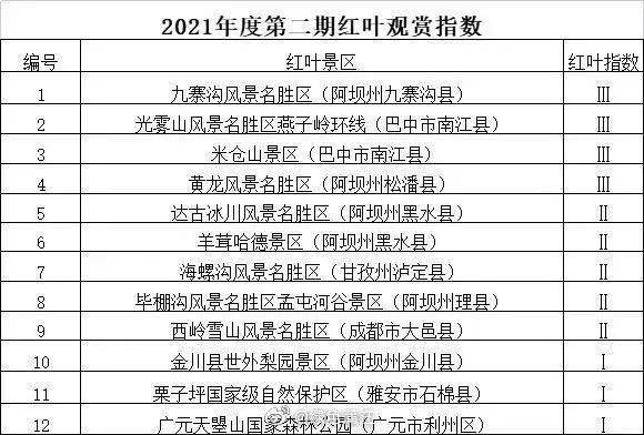 电子产品研发 第656页