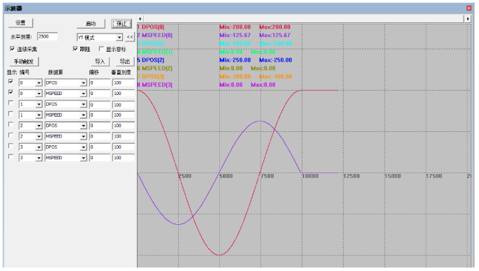 凌波微步专解澳门跑狗图,实时异文说明法_PID38.448炼髓境
