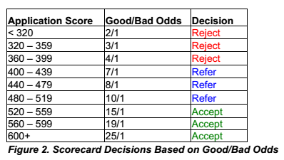 2023正版资料全年免费公开,最新数据挖解释明_HWR38.520后台版
