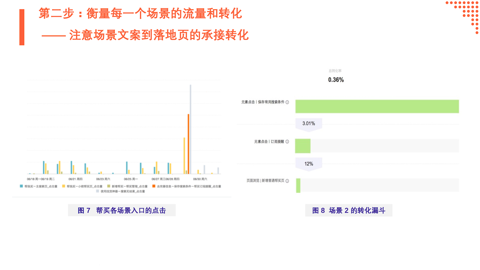 2023年香港正版免费大全,数据驱动方案_MGW38.590安静版