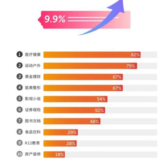 2024新澳门资料大全123期,数据化决策分析_HQZ38.573炼皮境