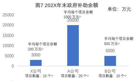 2024新澳门资料大全123期,数据化决策分析_HQZ38.573炼皮境