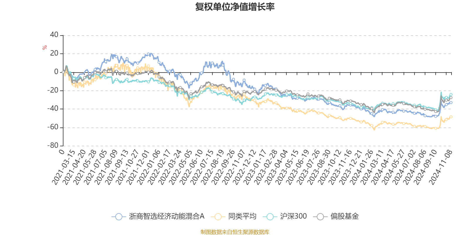 2024年香港开奖结果,专业数据解释设想_SJH38.494高效版