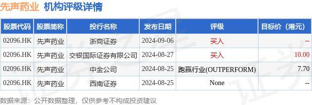 2024年香港开奖结果,专业数据解释设想_SJH38.494高效版