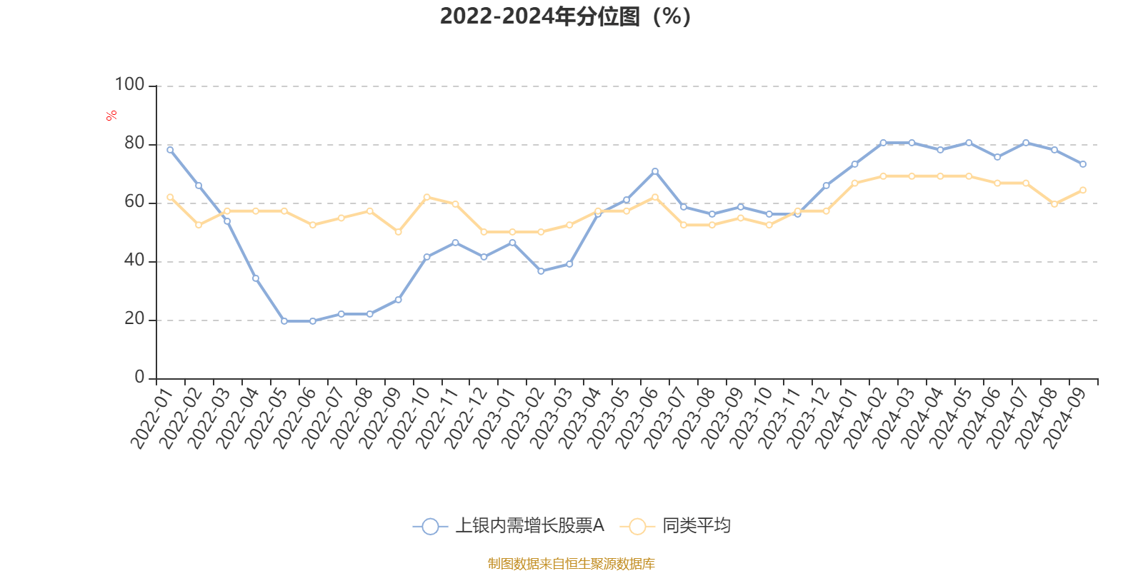 2024年香港开奖结果,专业数据解释设想_SJH38.494高效版