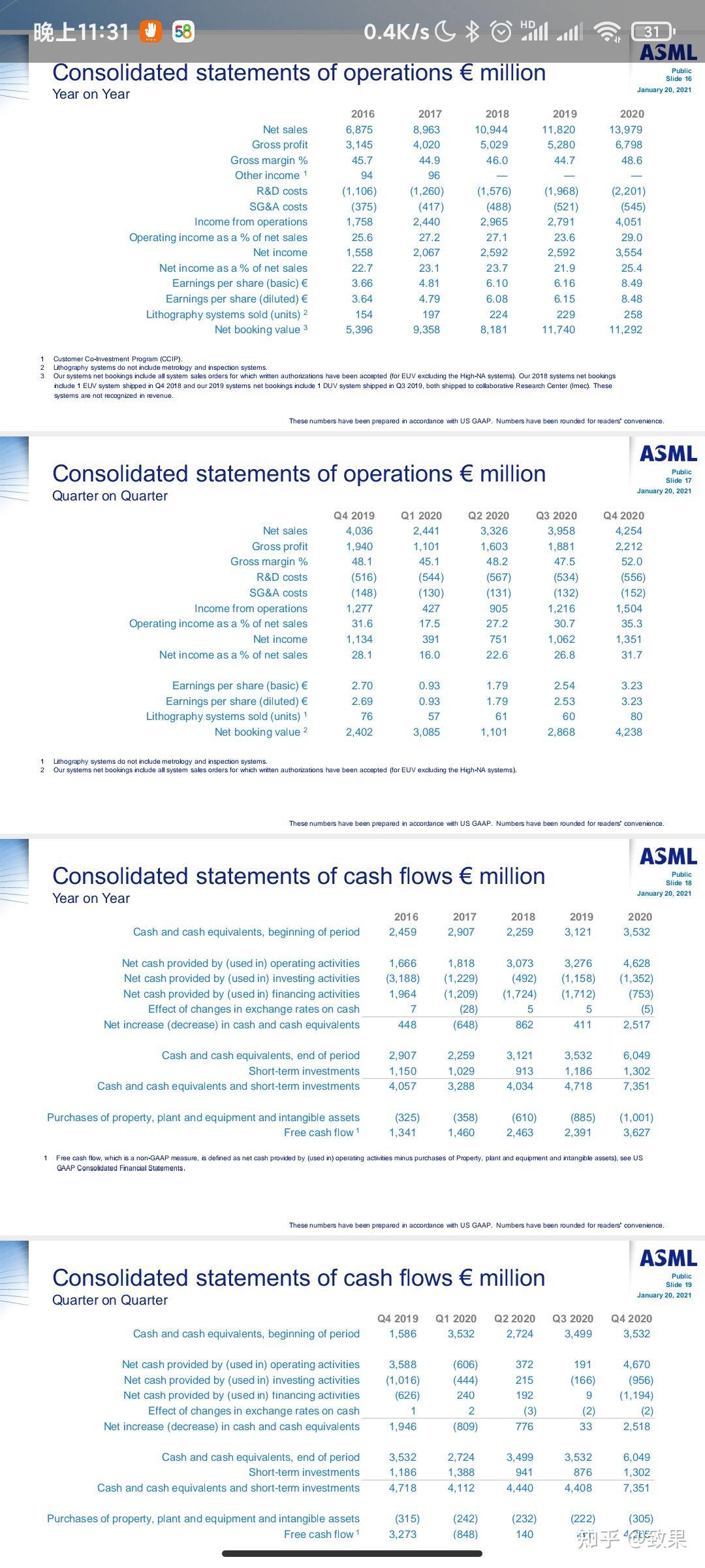 奥门特马正版,统计信息解析说明_AKS38.160跨平台版