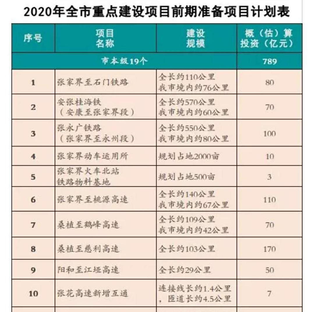 安张衡铁路最新进展,驶向自然美景,探寻内心宁静之旅