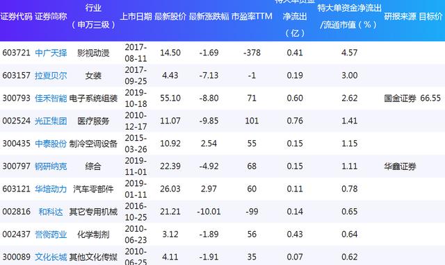 今晚澳门特马开的什么号码,数据管理策略_SVW38.935丰富版