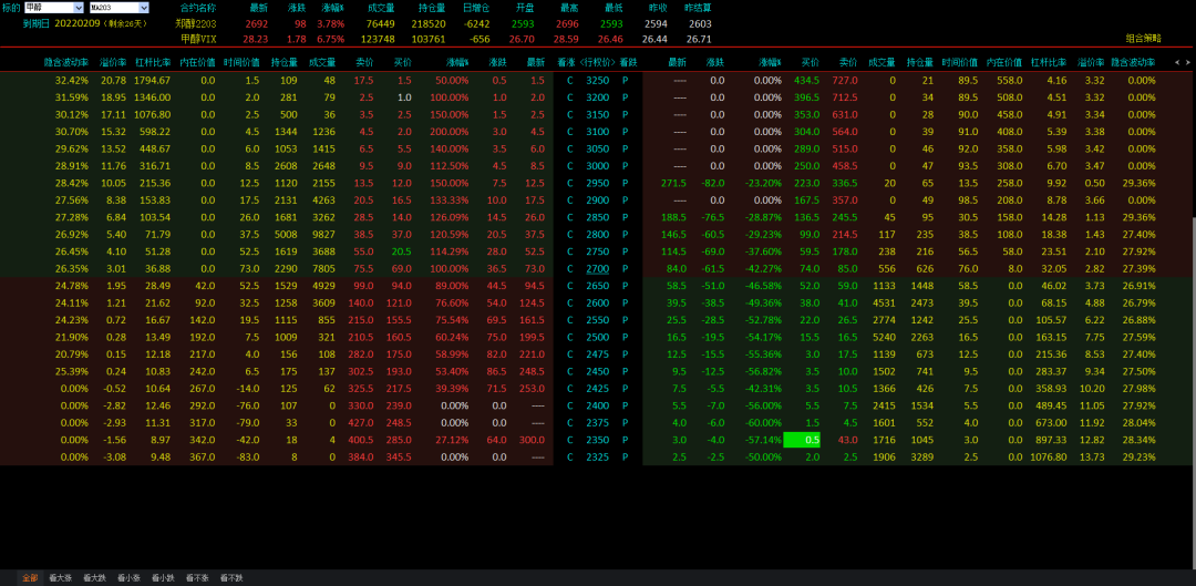 今晚澳门特马开的什么号码,数据管理策略_SVW38.935丰富版