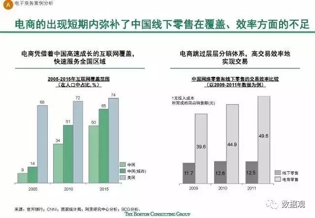 62449免费资料中特,新式数据解释设想_MHP38.373冒险版