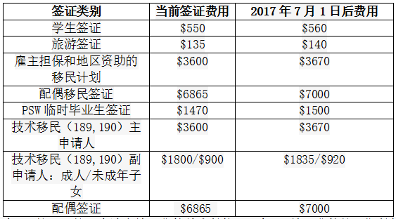 新澳今天晚上开奖结果查询表,专业解读方案实施_LQA38.246紧凑版