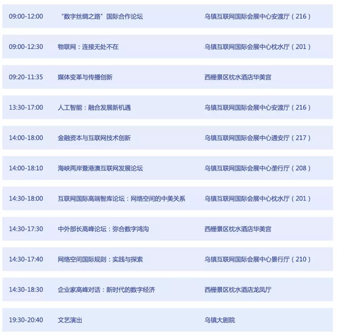 电子产品研发 第651页