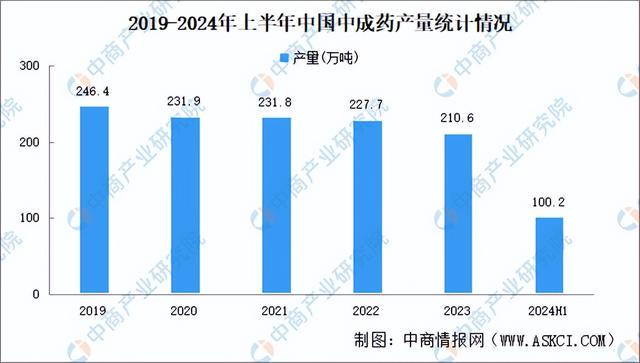 2024一码一肖100准准确,稳固计划实施_AYO38.210多元文化版