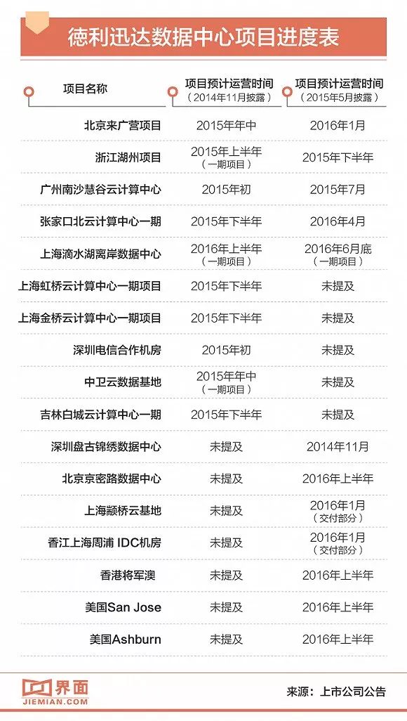 德利迅达沙钢最新动态,🌟德利迅达沙钢最新动态🌟