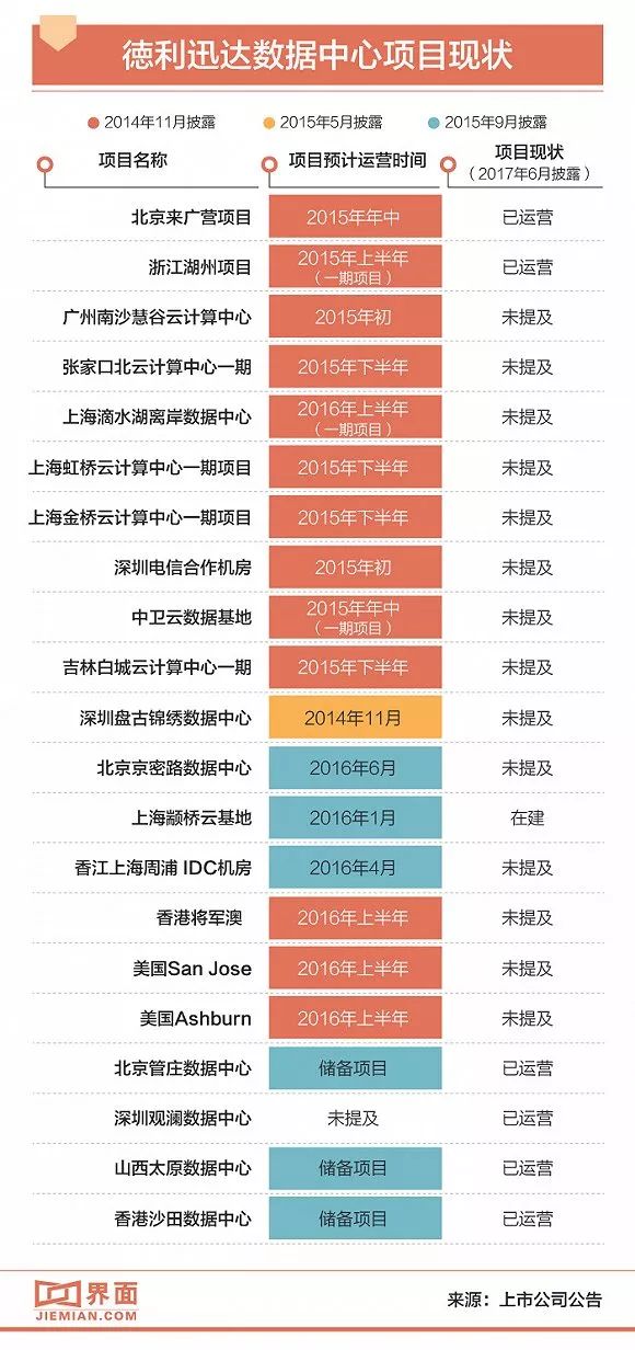 德利迅达沙钢最新动态,🌟德利迅达沙钢最新动态🌟