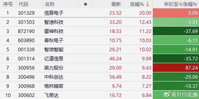 澳门4777777今晚开奖查询,信息明晰解析导向_WUH38.559编辑版