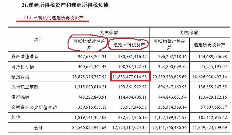电子产品研发 第648页